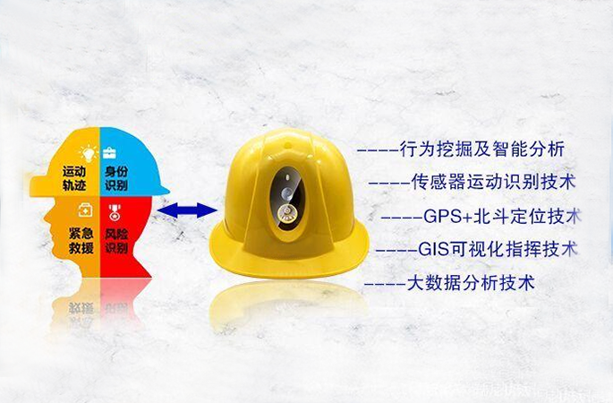 工地人員定位管理系統(tǒng)的功能作用是什么？知行華智