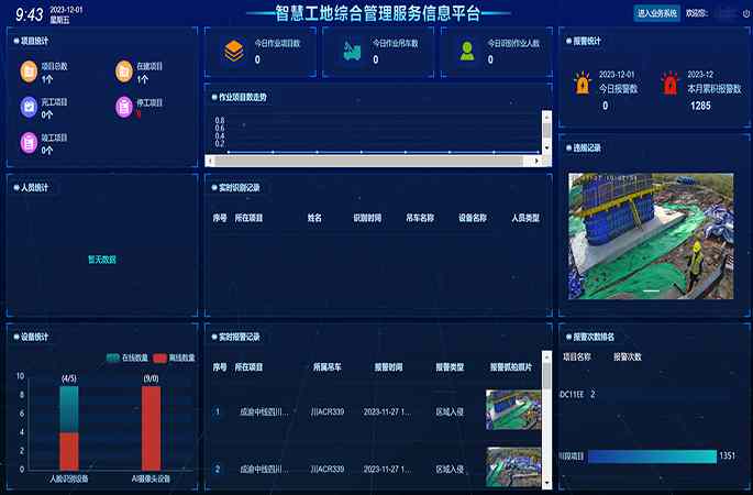 智慧工地數(shù)字建筑管理云平臺是做什么的？