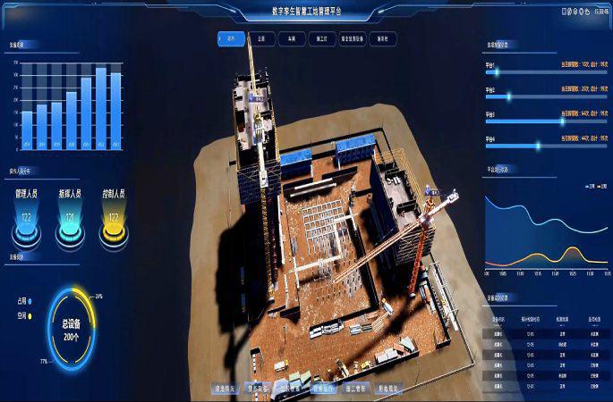 數(shù)字孿生系統(tǒng)：智慧工地的革命性轉變