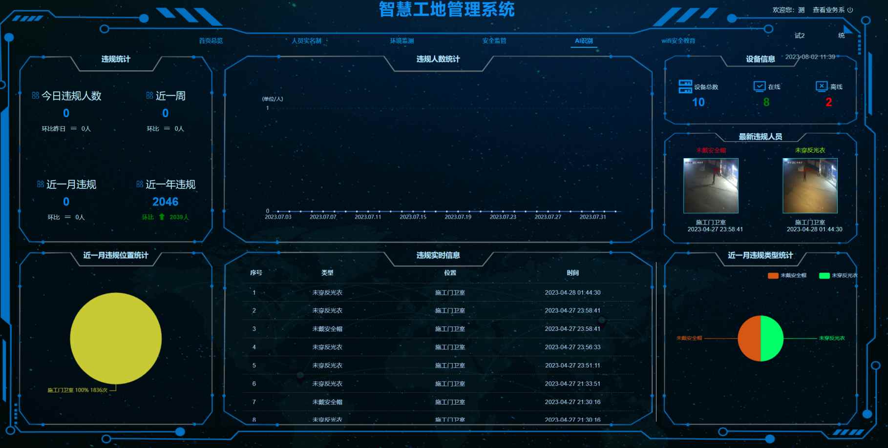 數字化智慧工地管理系統(tǒng)，施工現(xiàn)場數字化管理工具！