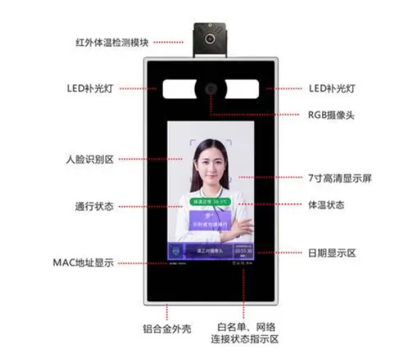 知行華智告訴你，如何挑選人臉識別設(shè)備