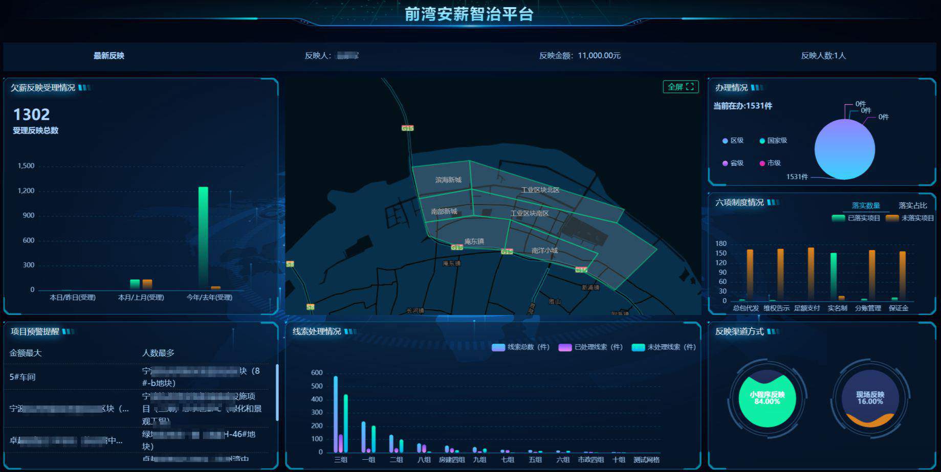 為什么要選擇知行華智的工資監(jiān)管系統(tǒng)平臺？