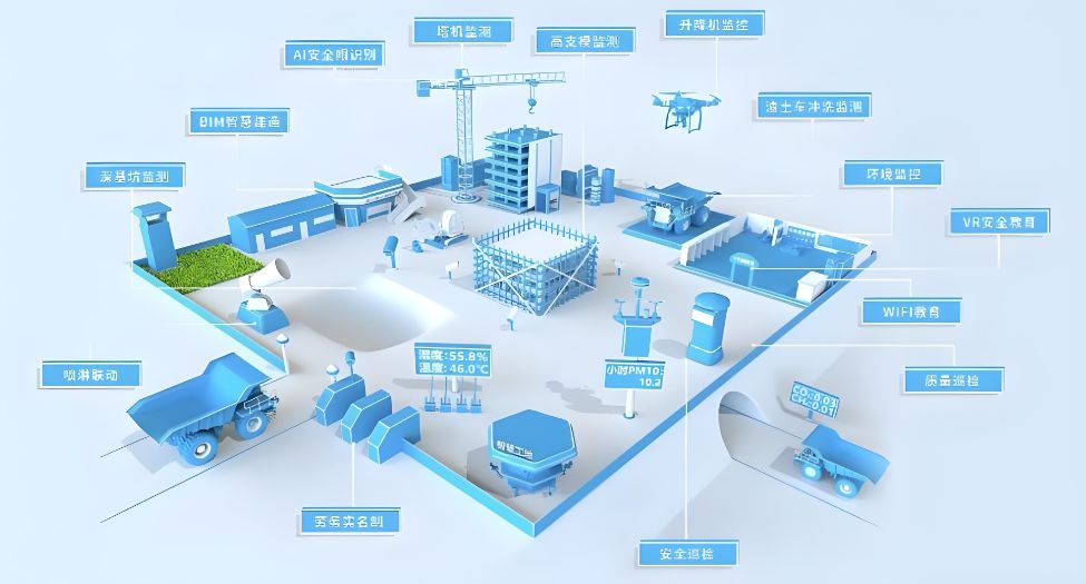 智慧工地為什么智慧？主要體現(xiàn)在哪些方面？