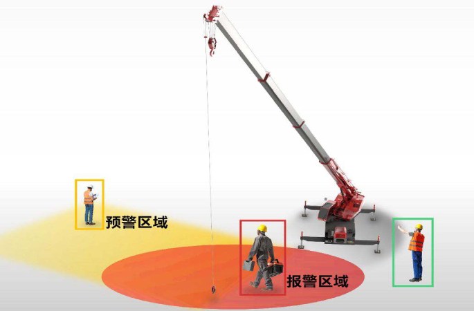 汽車起重機(jī)安全監(jiān)測系統(tǒng)