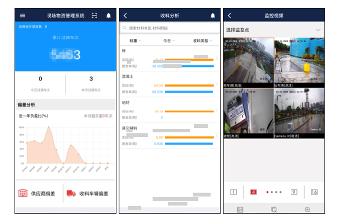 智慧工地物料驗(yàn)收管理的重要性