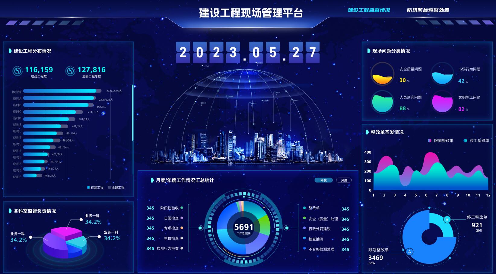 知行華智研發(fā)的建設(shè)工程項(xiàng)目管理系統(tǒng)對于建筑行業(yè)有用嗎? 知行華智研發(fā)的建設(shè)工程項(xiàng)目管理系統(tǒng)對于建筑行業(yè)有用嗎?