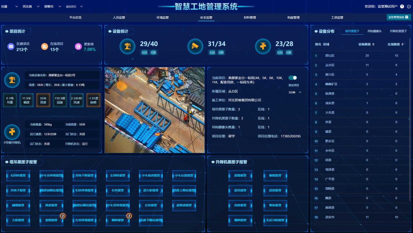 智慧工地人臉識別技術,為工地安全保駕護航 智慧工地人臉識別技術,為工地安全保駕護航