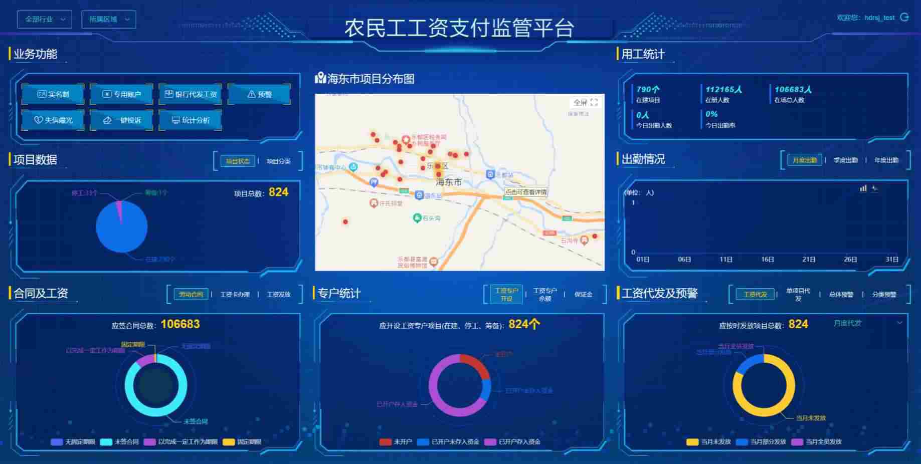 工資監(jiān)管系統(tǒng)平臺哪家強？企業(yè)管理者看過來！