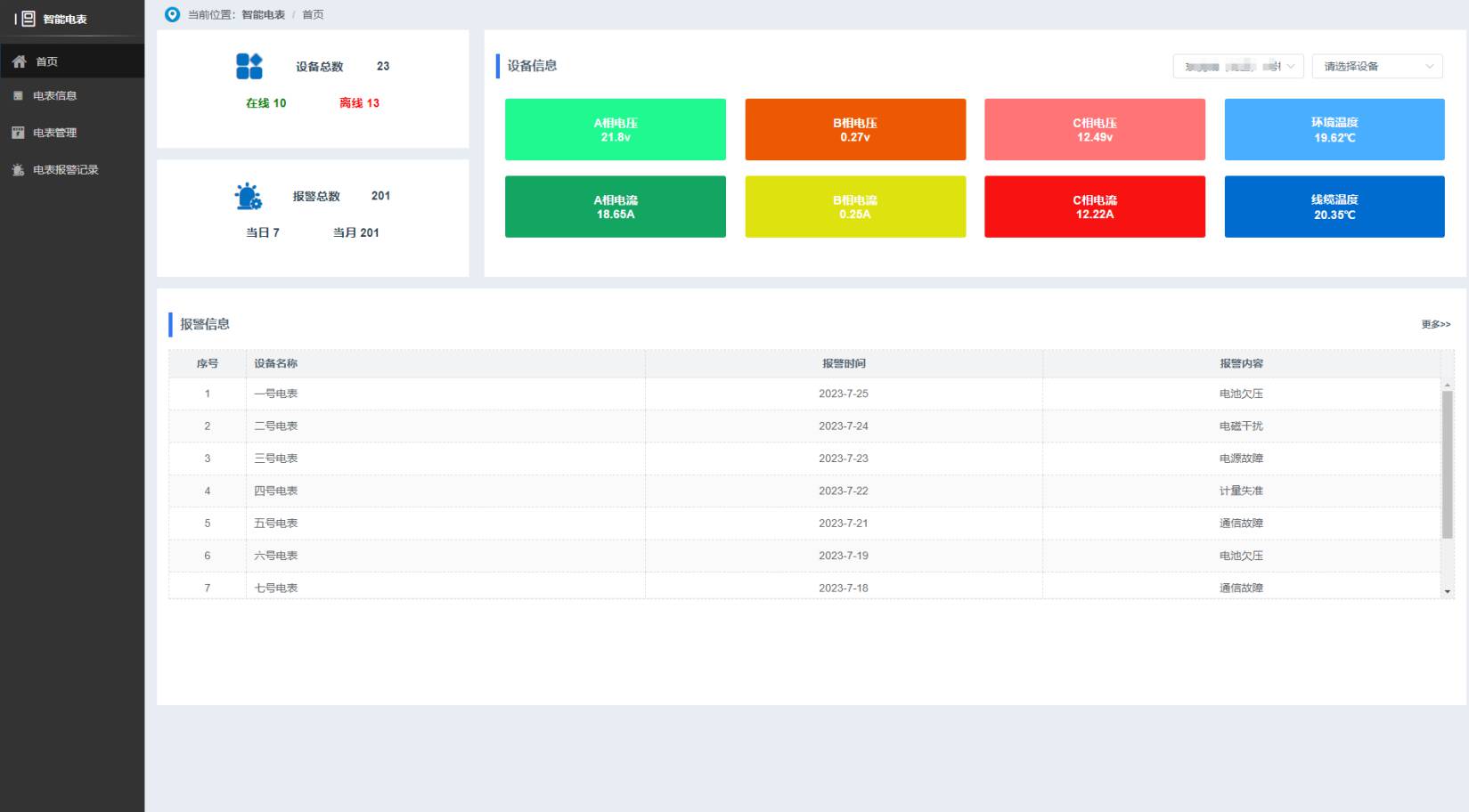 智能用水用電監(jiān)測系統(tǒng)的功能是什么？