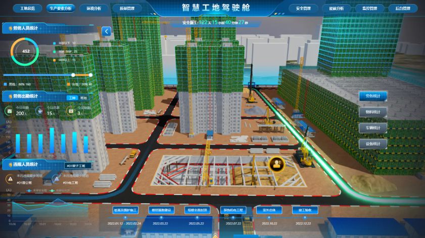 兵團(tuán)建造：創(chuàng)新驅(qū)動(dòng)的智慧工地