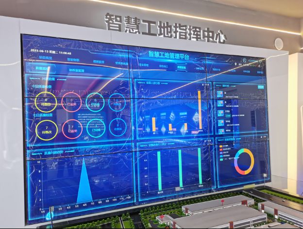 智慧工地，建筑工地的智慧大腦！