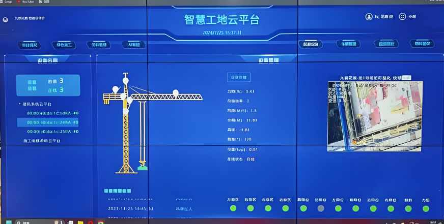 智慧工地的最終目的是什么？
