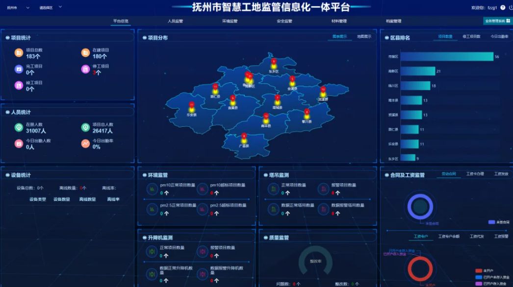 智慧工地管理平臺(tái)系統(tǒng)的技術(shù)架構(gòu)是怎么實(shí)現(xiàn)的？