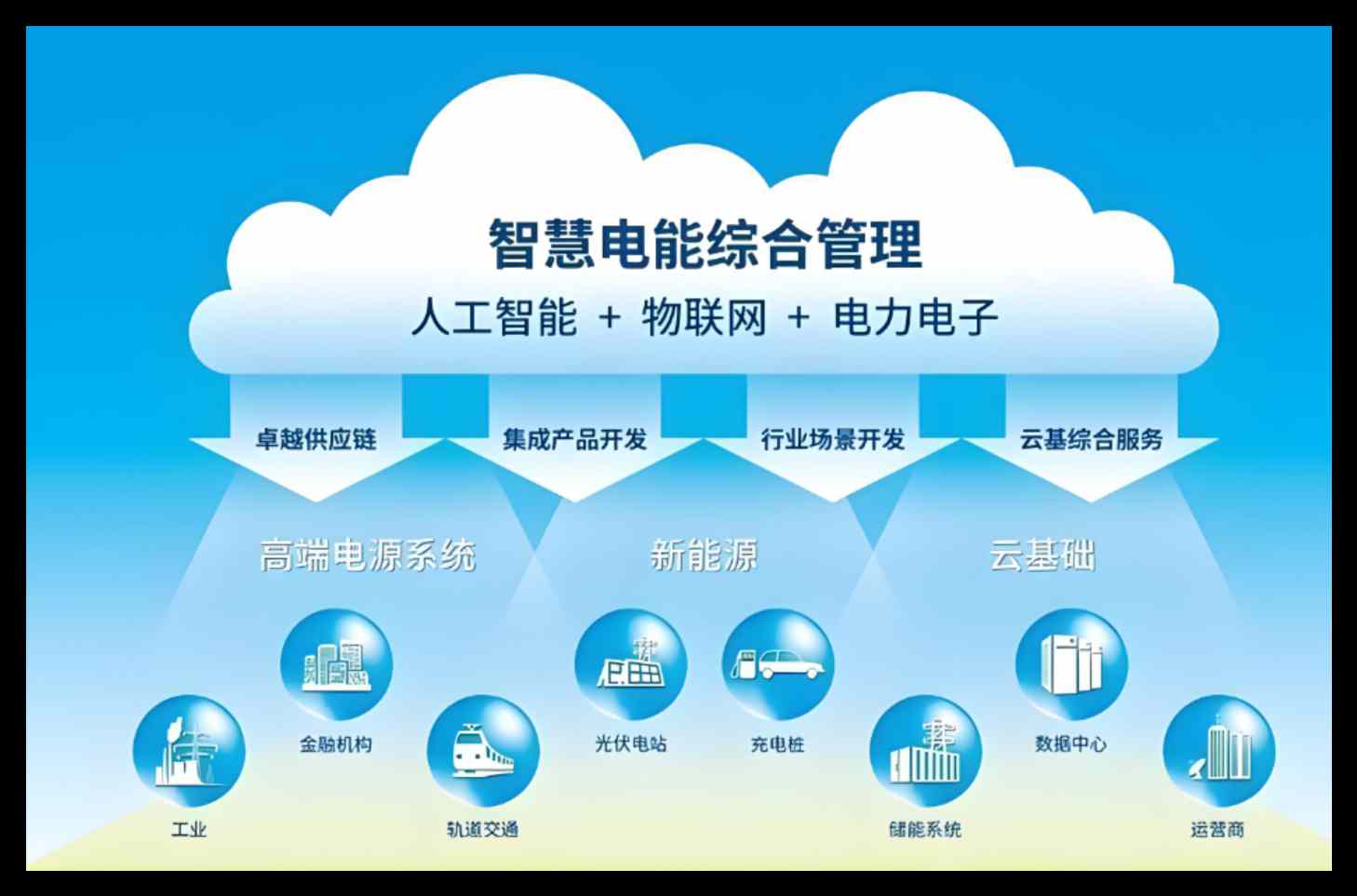 知行華智的化工建設(shè)智慧工地方案適用于哪些人群? 知行華智的化工建設(shè)智慧工地方案適用于哪些人群?