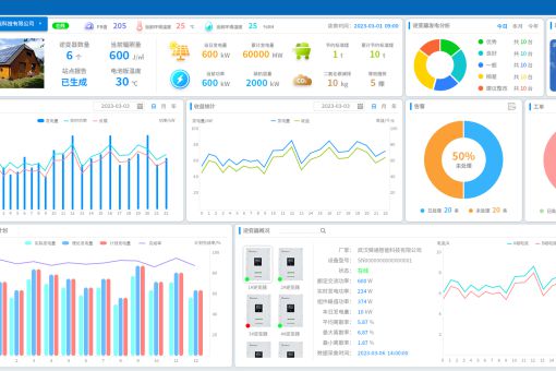 建設(shè)工程項(xiàng)目管理系統(tǒng)一般具備哪些功能？