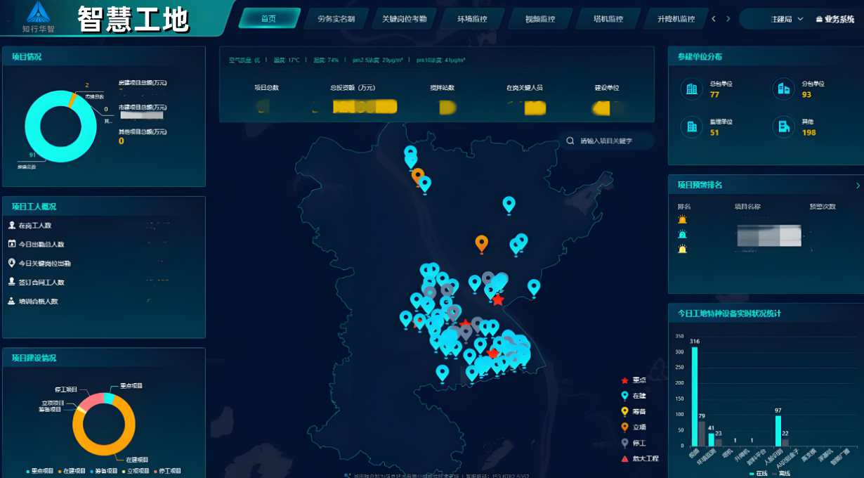 知行華智：打造智慧工地施工管理智慧化新時代！
