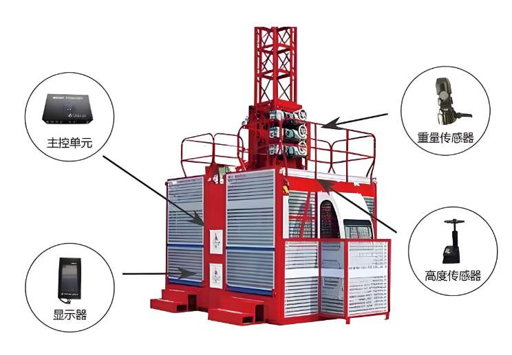 升降機(jī)監(jiān)測(cè)系統(tǒng)的成本預(yù)算大概多少錢？在哪找？