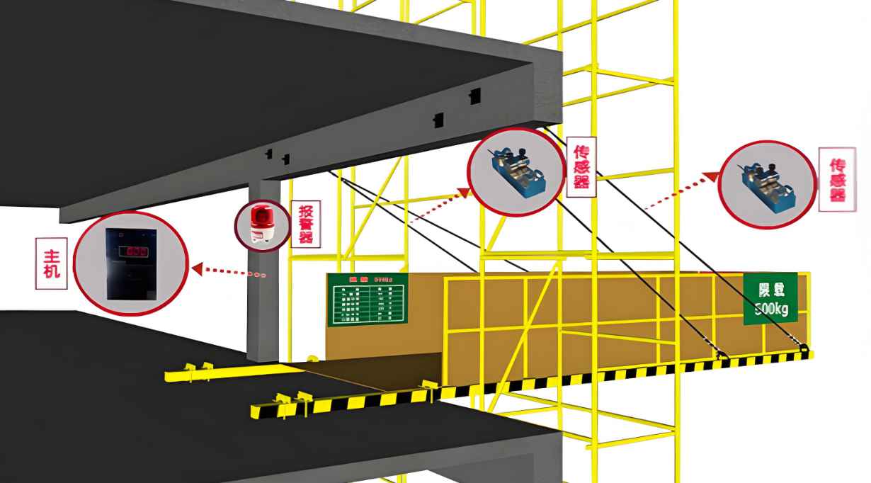 智慧工地卸料平臺廠家到哪找?價(jià)格是多少錢? 智慧工地卸料平臺廠家到哪找?價(jià)格是多少錢?