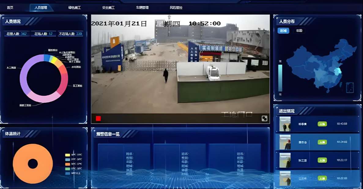 智慧工地AI落地難？解析三大核心挑戰(zhàn)與破局路徑！