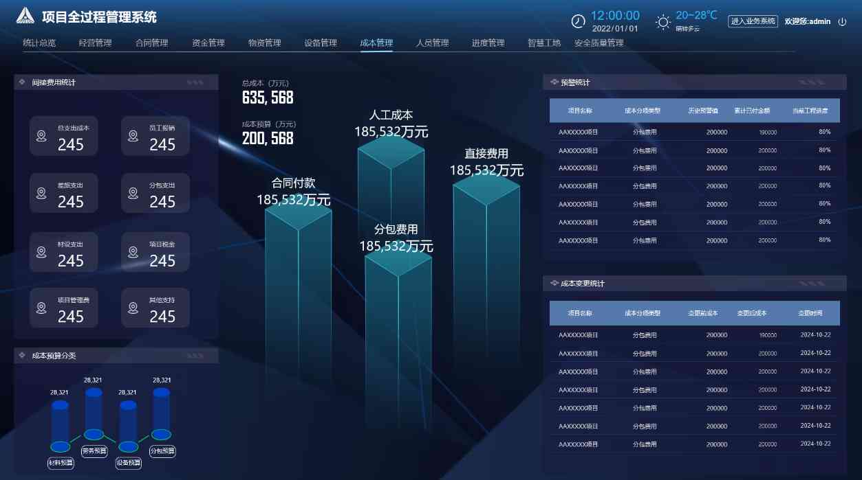 工程管理難？工程項目管理系統(tǒng)這根“救命稻草”來了！