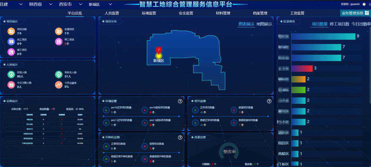 山西省智慧工地監(jiān)管平臺有哪些？如何聯(lián)系？