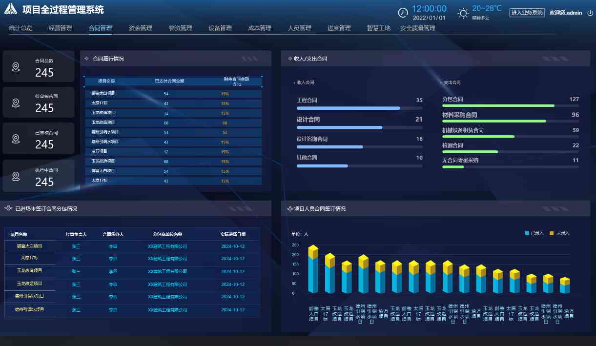 工程項目合同及資金管理系統(tǒng)能解決哪些問題？