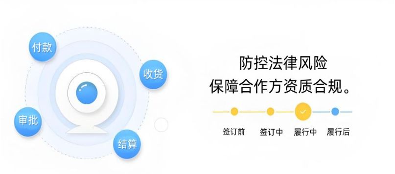 工程項目合同及資金管理系統(tǒng)能解決哪些問題？