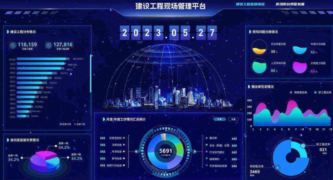 工程項目管理系統(tǒng)的定制化優(yōu)勢:滿足企業(yè)個性化管理需求 工程項目管理系統(tǒng)的定制化優(yōu)勢:滿足企業(yè)個性化管理需求