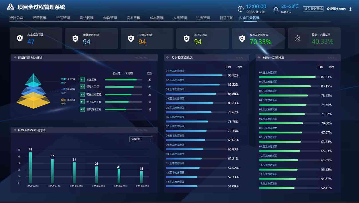 如何利用建設(shè)工程項(xiàng)目管理系統(tǒng)降低項(xiàng)目風(fēng)險(xiǎn)？