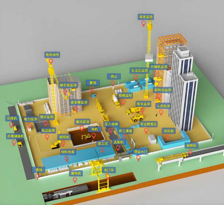 智慧工地監(jiān)管系統(tǒng)平臺哪家能定制開發(fā)？