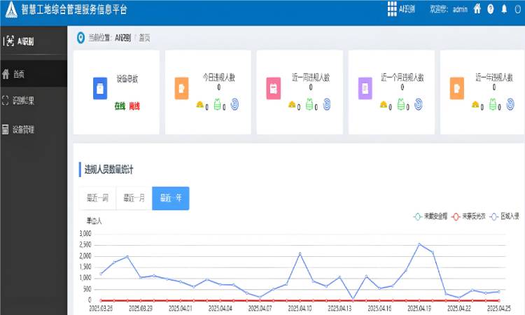 數(shù)據(jù)分?jǐn)?shù)據(jù)決策支持