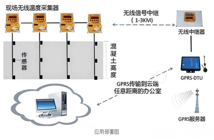 智能預(yù)警機(jī)制構(gòu)建主動(dòng)防控